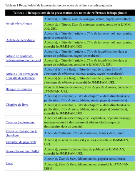 Fichier:Image.png